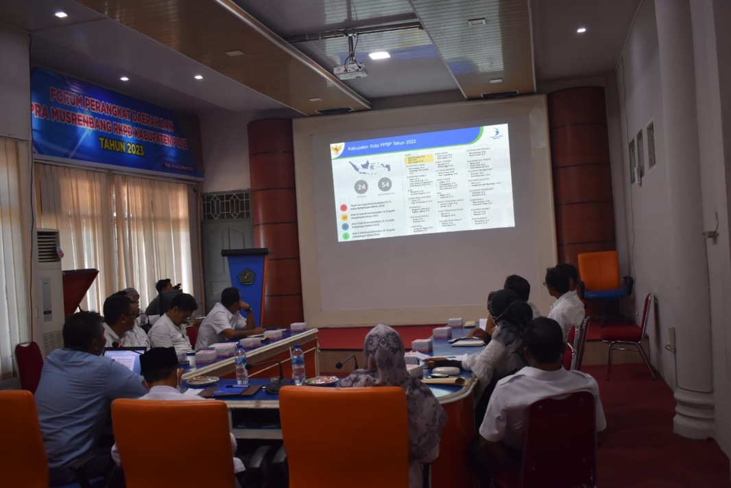 Bidang Perencanaan Infrastruktur dan Kewilayahan